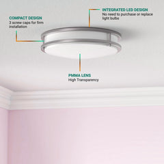 Ceiling light fixture with features highlighted on a white wall background at fliptoled
