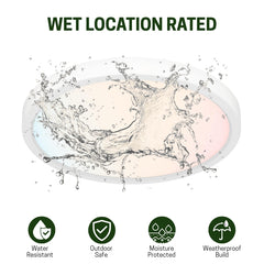 Product with water splashes and 'Wet Location Rated' text, featuring icons for water resistance and safety at fliptoled