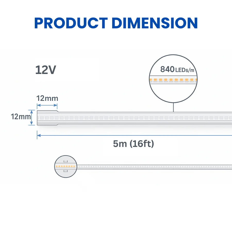 Diagram of LED strip dimensions with 12V power supply and 840 LEDs per meter.