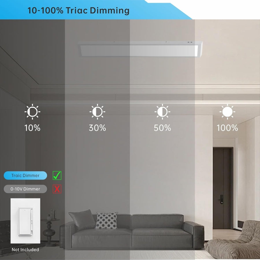 Living room with dimmable lights showing 10%, 30%, 50%, and 100% brightness levels.