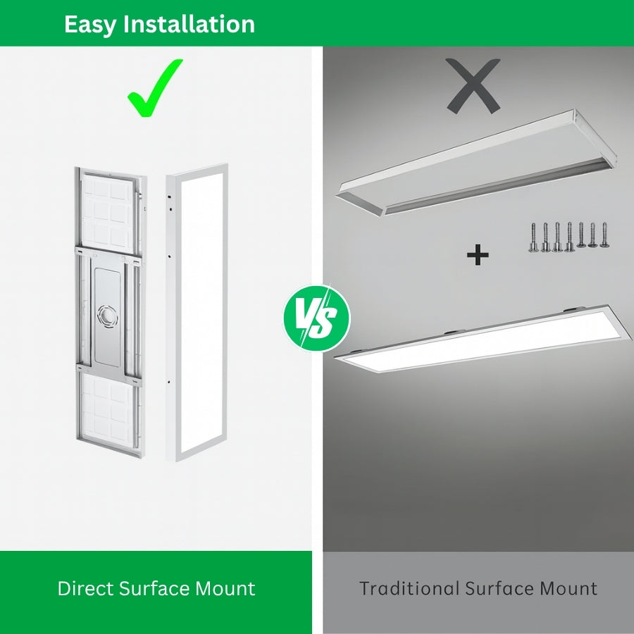 Comparison between direct surface mount and traditional surface mount installations with text 'Easy Installation' and 'VS'.