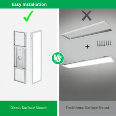 Comparison between direct surface mount and traditional surface mount installations with text 'Easy Installation' and 'VS'.