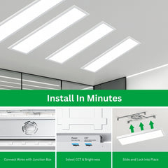 Ceiling with installed LED panels and installation steps displayed.