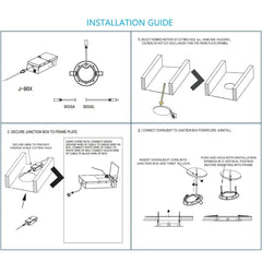 Installation guide for a downlight with step-by-step illustrations and text at fliptoled