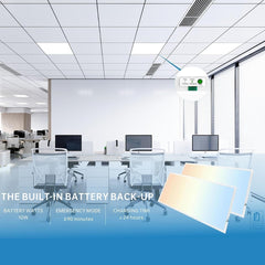 2x4 FT LED Flat Panel Light with Emergency Battery Backup, 50W, 6500 Lumens, 3CCT 3000K–5000K, 0-10V Dimmable, 100-277V, UL & DLC Listed, Ultra Thin Backlit – 2 Pack