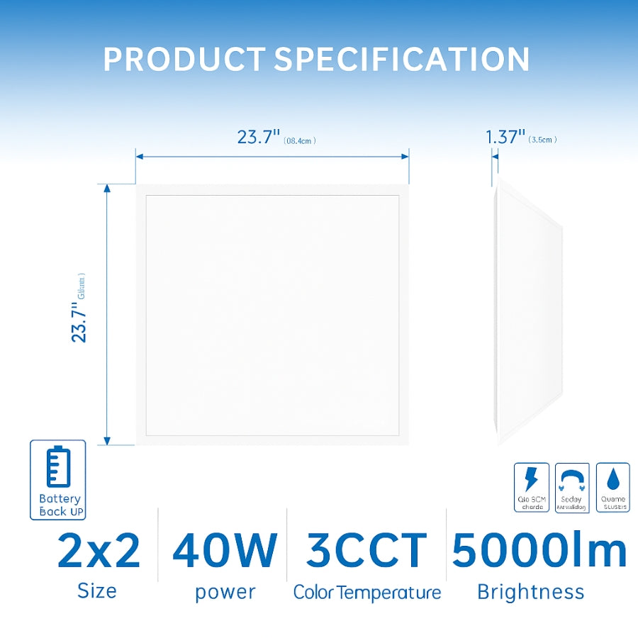 2x2 LED Flat Panel Light Emergency Battery Backup Product specification chart with dimensions, power rating, color temperature, and brightness on a blue background.