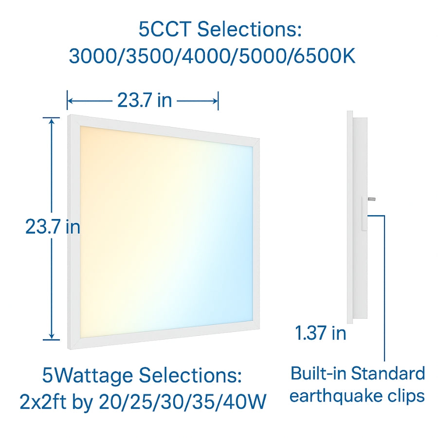 LED panel light with color temperature and wattage options on a white background