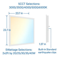 LED panel light with color temperature and wattage options on a white background