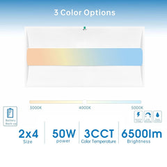 2x4 FT LED Troffer Center Basket with Built-in Emergency Backup, 50W, 6500 Lumens, 3CCT 3000K–5000K, 0-10V Dimmable, 100-277V, UL & DLC Listed