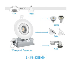 Diagram of a ceiling light fixture with labeled parts on a white background at fliptoled