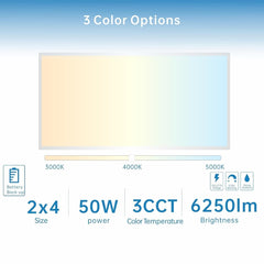 2x4 FT LED Flat Panel Light with Emergency Battery Backup, 50W, 6500 Lumens, 3CCT 3000K–5000K, 0-10V Dimmable, 100-277V, UL & DLC Listed, Ultra Thin Backlit – 2 Pack