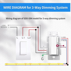 Wiring diagram for a 3-way dimming system with SDD-DIM model on a gray background.