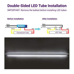 Diagram and LED tube for double-sided LED tube installation with text on ballast removal.