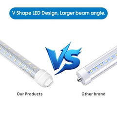 Super Bright V Shaped 8FT R17D/HO LED Tube Lights 270° Angel, 4 Row LEDs 80W 10800lm 6500K Cold White, Clear PC Cover (Replace for F96T12/CW/HO150W) Ballast Bypass Dual-Ended Power AC100-277V 4PACK
