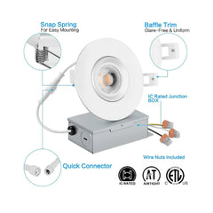 Diagram of a ceiling light fixture with labeled components on a white background at fliptoled
