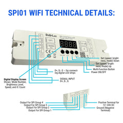 LED Strip Light Controller SPI01-WIFI – 12–24V DC, 4-Channel RGB IC, 2.4GHz RF & Tuya Smart App, Easy Smartphone & Voice Control, Wide Temp -20°C to +80°C