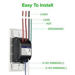 0-10V LED Dimmer Switch, Low Voltage Dimmer for Dimmable LED Lights, CFL, Halogen & Incandescent Bulbs, Single-Pole or 3-Way, No Neutral Required, 5%-100% Smooth Dimming, ETL Listed, Wallplate Included (White, 1 Pack)