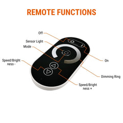 SZ100 LED Sync Dimmer Smart LED Controller RGBW RGBCCT CCT DIM Input/Output Voltage 12-24VDC Wired & Wireless Sync Bluetooth WiFi Tuya Alexa Google Compatible