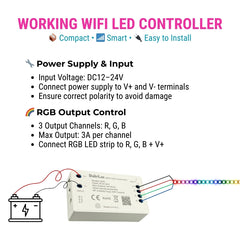 WiFi LED Controller D015/D016, 3-4CH 12-24V RGB/RGBW, 2.4GHz RF Remote, Tuya App, Alexa/Google Voice, 1024-Level PWM Dimmer, Short-Circuit Protected