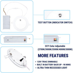 Diagram of a recessed light fixture with labeled features on a white background at fliptoled