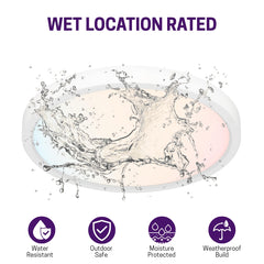 Light fixture with water splashes and 'Wet Location Rated' text on a white background at fliptoled