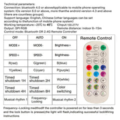 Remote control with technical specifications and color codes on a white background