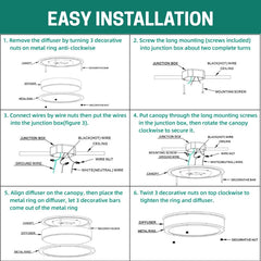 Step-by-step installation guide for a ceiling light fixture on a white background with green text at fliptoled