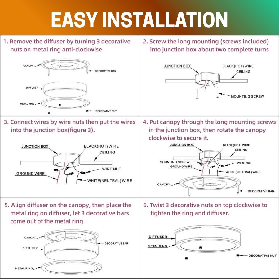 Step-by-step installation guide for a ceiling light fixture with illustrations and text at fliptoled