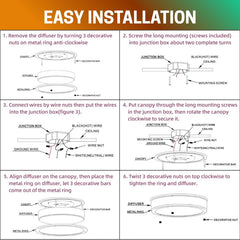 Step-by-step installation guide for a ceiling light fixture with illustrations and text at fliptoled