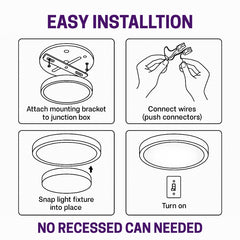 Step-by-step installation guide for a light fixture with illustrations and text at fliptoled