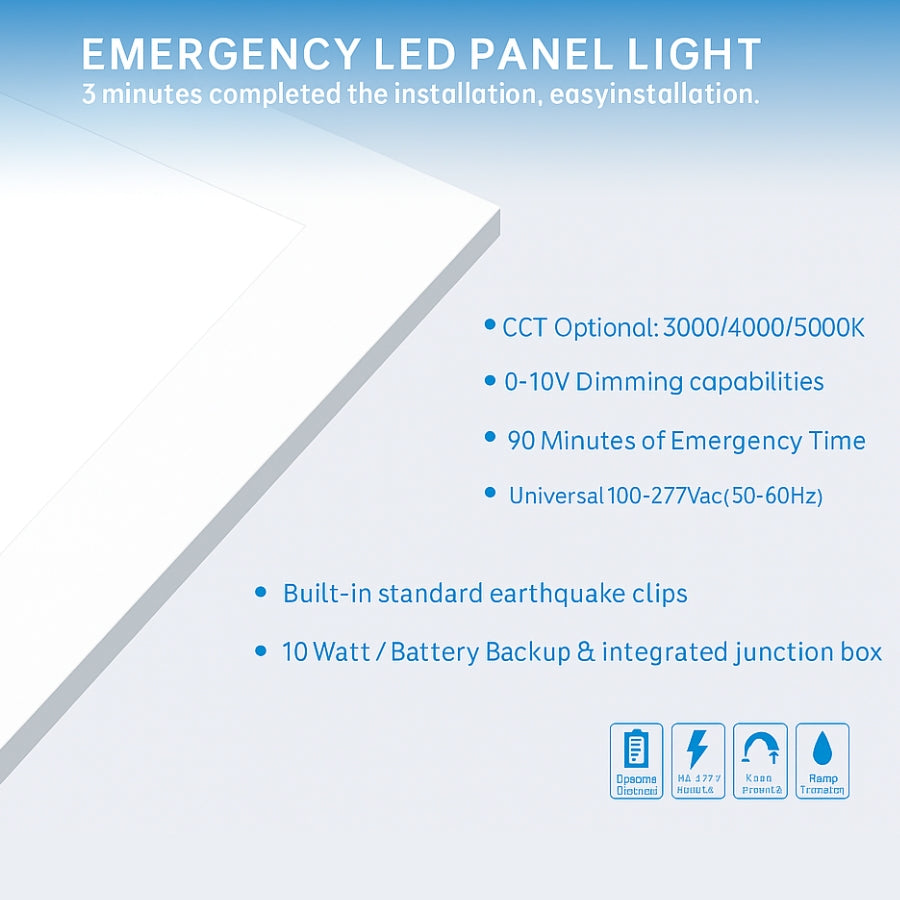 Emergency LED panel light with installation details on a blue and white background