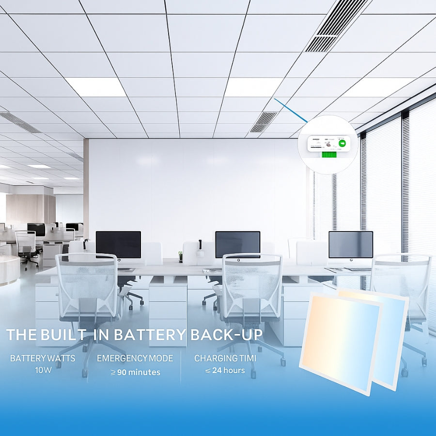 Emergency LED panel light Modern office space with desks and computers, featuring a battery back-up system.