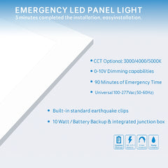 Emergency LED panel light with installation details on a blue and white background