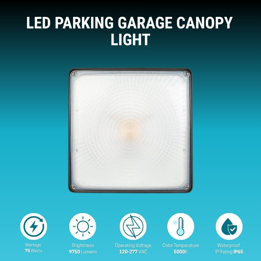 LED parking garage canopy light with specifications on a blue background