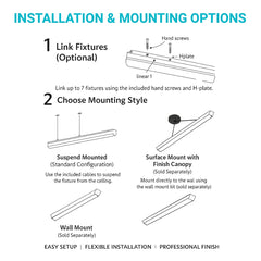 Installation and mounting options diagram for a fixture with text and illustrations.