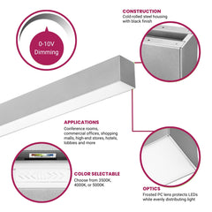 LED linear light fixture with features highlighted on a white background