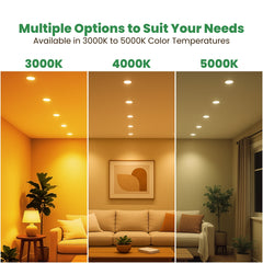 Three different lighting conditions in a living room with color temperature labels at fliptoled
