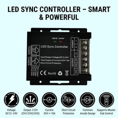 LED Sync Controller with specifications on a light blue background