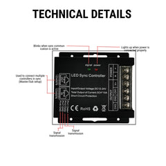 LED Sync Controller with technical details on a white background
