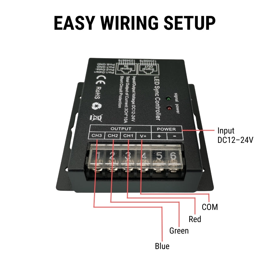 LED Sync Controller with wiring diagram on a white background