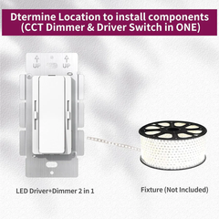 LED driver and dimmer switch with a spool of LED strip on a white background