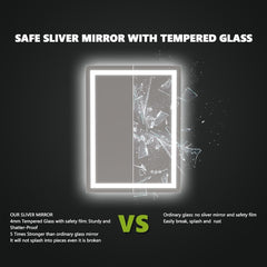 Comparison of safe silver mirror with tempered glass and ordinary glass on a black background.