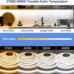 LED strip light with tunable color temperature options and dimmability feature.