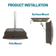 Product installation guide t with pole mount and surface mount options on a white background.