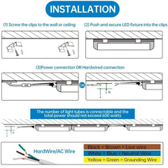 Step-by-step installation guide for LED fixture with diagrams and text.