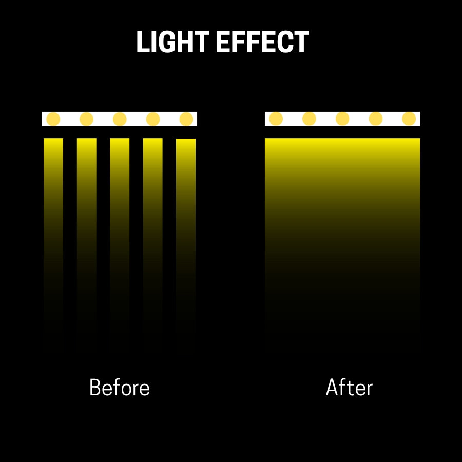 Comparison of light effect before and after on a black background of aluminum led channel for led strip lights at fliptoled