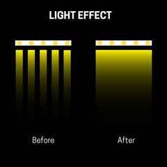 Comparison of light effect before and after on a black background of aluminum led channel for led strip lights at fliptoled