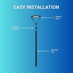 Diagram of a modern outdoor post light fixture with labeled parts on a blue background