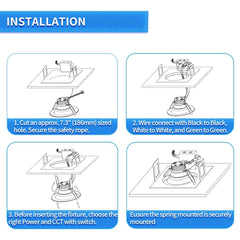 Step-by-step installation instructions for a canless downlight fixture on a white background