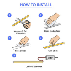 Step-by-step guide on how to install a product, including measuring, cleaning, peeling, sticking, and connecting.